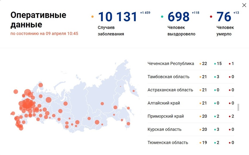 Число заболевших коронавирусом в Алтайском крае выросло до 21