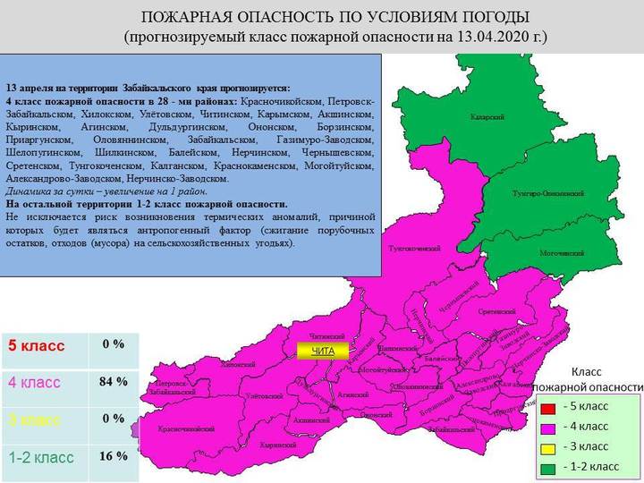 Заб край карта осадков