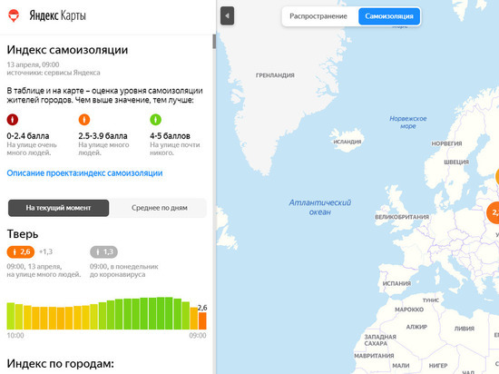 "Самоизоляция" от Яндекса: статистика по Твери на утро 13 апреля