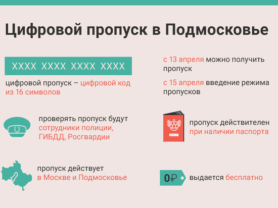Инструкция по получению электронного пропуска для поездок на личном транспорте по Серпухову и Подмосковью