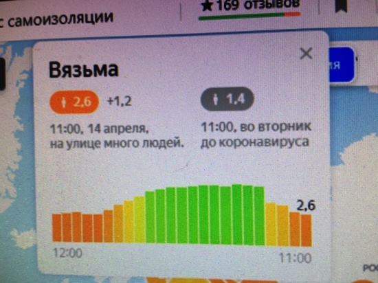 Индексы самоизоляции Смоленска и Вязьмы 14 апреля не радуют