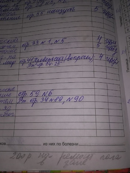 Женщина, пожаловавшаяся на поборы в школе, незаконно привлечена к административной ответственности