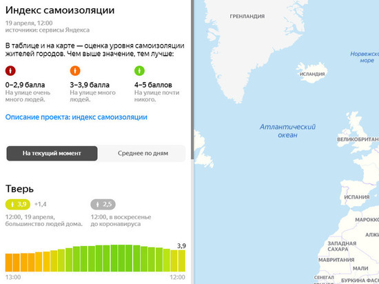 Индекс самоизоляции от Яндекса: статистика по Твери на утро 19 апреля