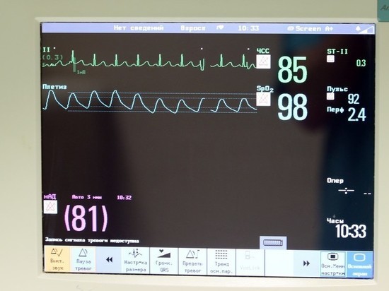 Минздрав: в России сделали все для предотвращения распространения коронавируса
