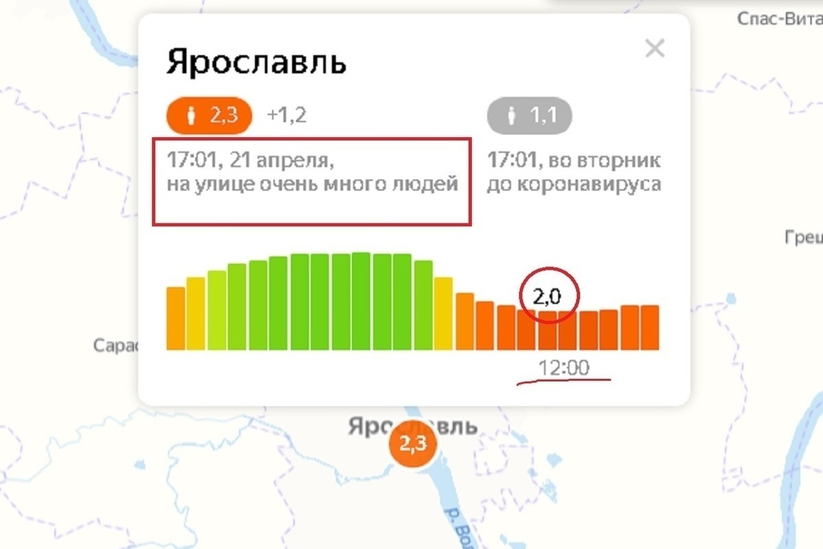 Индекс ярославль. Яндекс изоляция. Индекс изоляции людей.