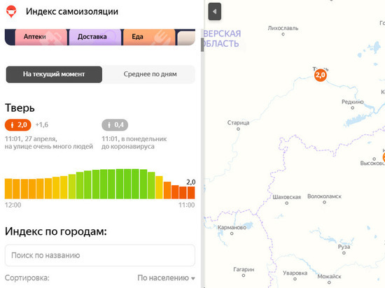 "Самоизоляция" от Яндекса: индекс по Твери на утро 27 апреля