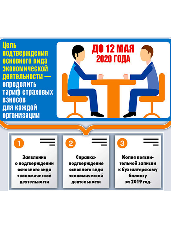 Страхователям продлили срок до 12 мая