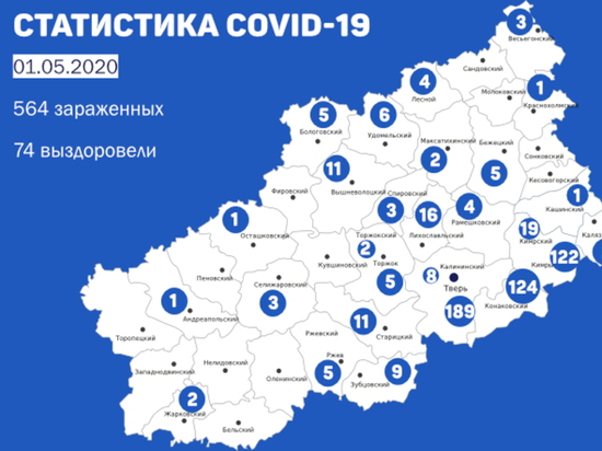 Появились новые данные о распространении коронавируса в районах Тверской области