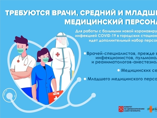 12 больниц Петербурга ищут персонал для работы с больными COVID-19