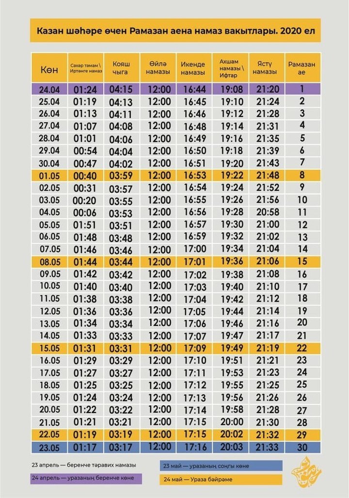Календарь рамадан казань. Время намаза в Москве. Время намаза Рамадан. Время намаза Казань. Время намаза Рамазан.