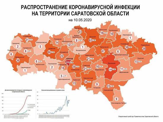 Карта распределения коронавируса в Саратовской области: где болеет больше людей