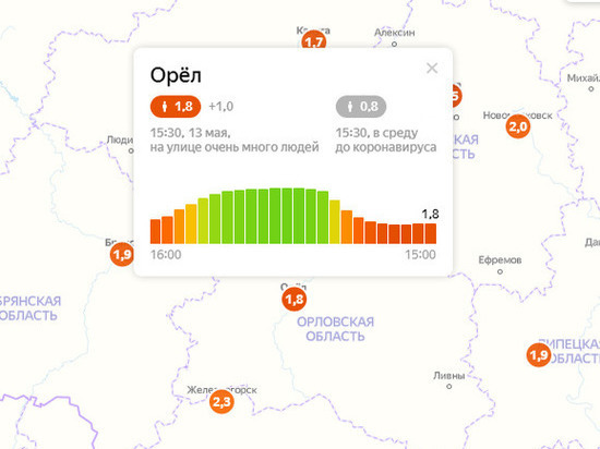 На Орловщине сохраняется низкий уровень самоизоляции