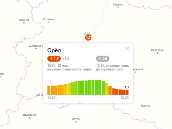 В Орле сохраняется низкий рейтинг самоизоляции