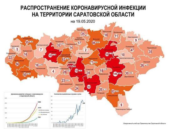 Новая карта коронавируса: где в Саратовской области болеют чаще всего