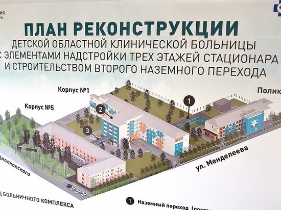 В Кирове продолжают ремонтировать детскую больницу