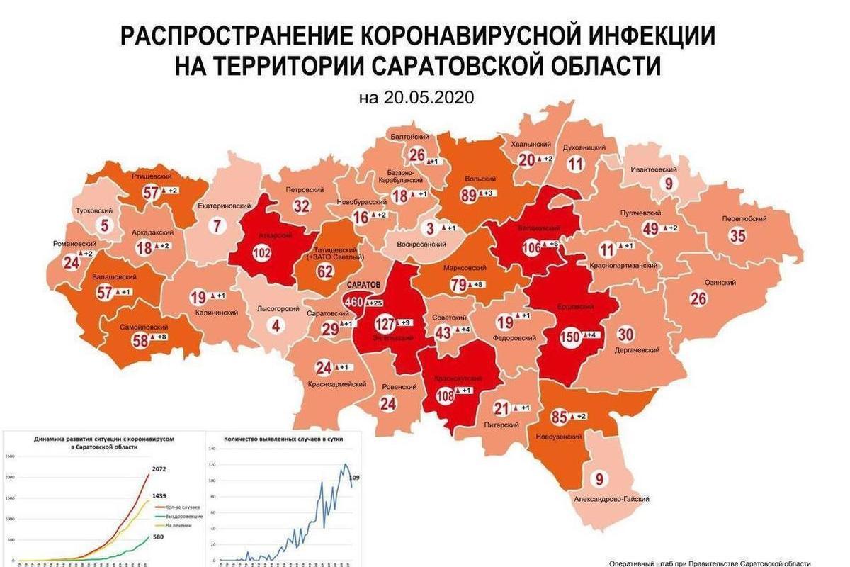 Карта распространения кори в россии