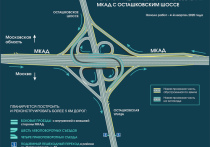 Устаревшую развязку между МКАД и Осташковским шоссе реконструируют