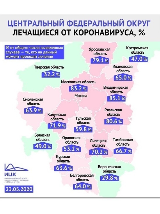 В Ивановской области 65% пациентов с коронавирусом находятся на лечении
