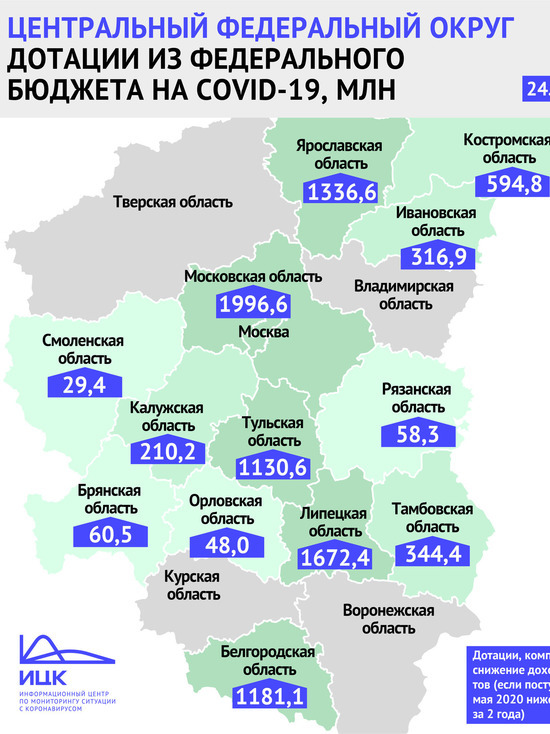 Мишустин обещал компенсировать Ивановской области 316,9 млн руб в связи с коронавирусом