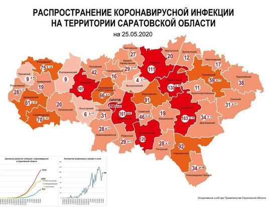 Новая «коронавирусная» карта Саратовской области: где больше всего заболевших