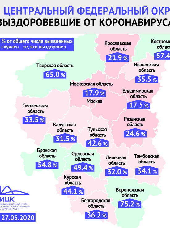 В Ивановской области 35,5% пациентов выздоровели от коронавируса