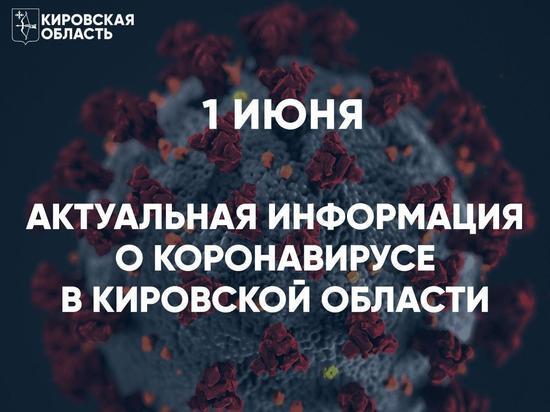 Коронавирус в Кировской области: информация на 1 июня