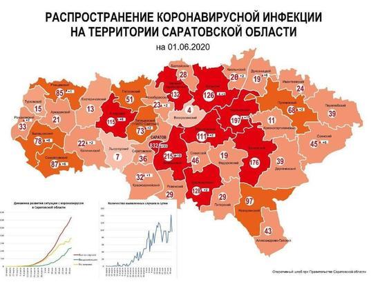 Новая «коронавирусная» карта Саратовской области: где больше всего заболевших Новая «коронавирусная» карта Саратовской области: где больше всего заболевших