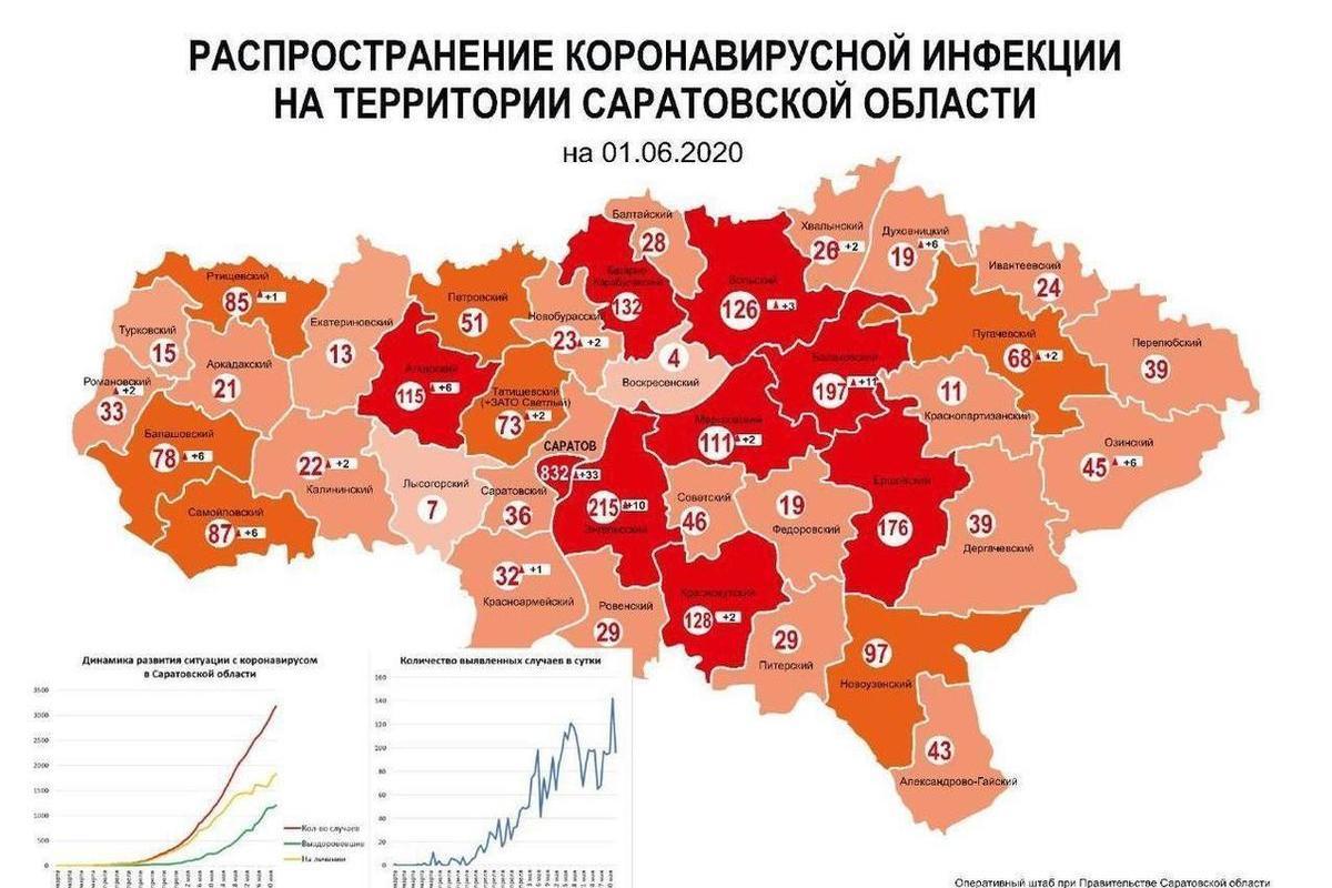 Карта турков саратовской области