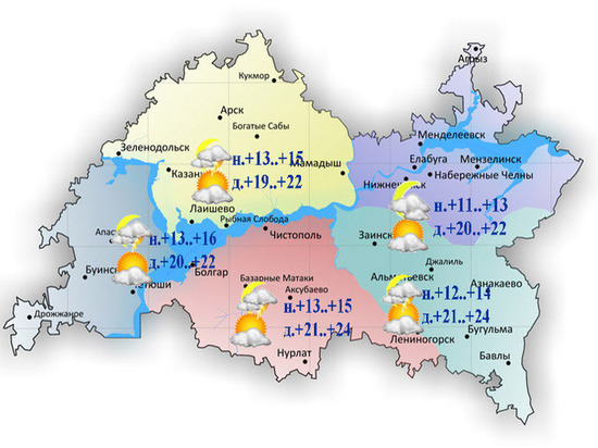 В Татарстане 18 июня днем дождей не ожидается