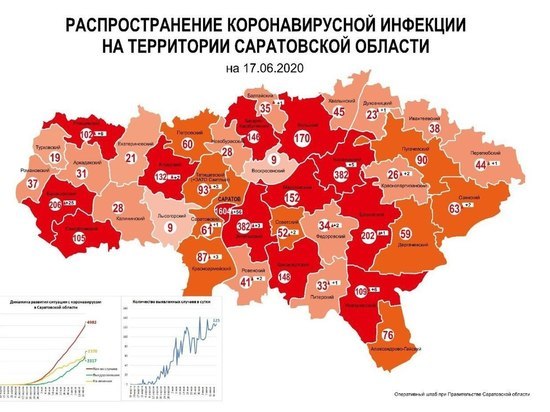 В Саратовской области появилась 13-ая красная зона В Саратовской области появилась 13-ая красная зона