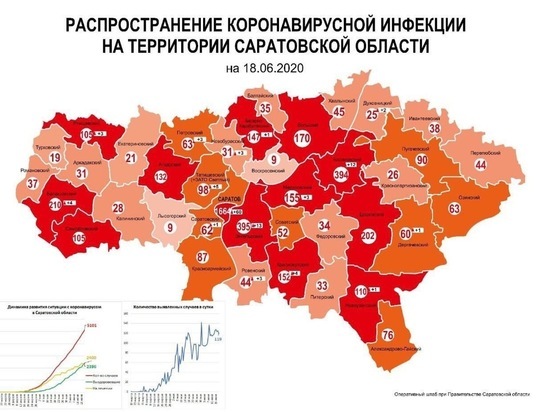 В Саратовской области от коронавируса умерло 40 больных В Саратовской области от коронавируса умерло 40 больных