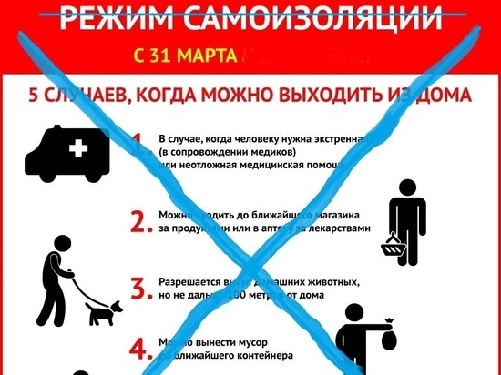 С 22 июня самоизоляция отменяется во всей Костромской области… Да, и в Буе тоже С 22 июня самоизоляция отменяется во всей Костромской области… Да, и в Буе тоже