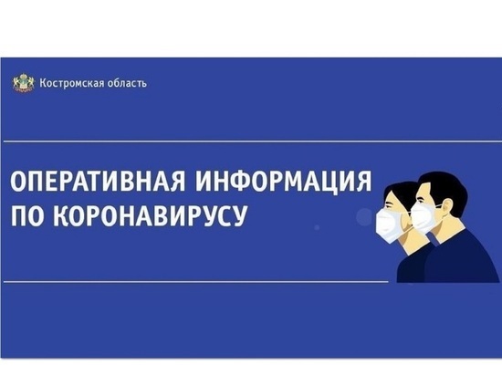 В Костроме — тринадцатая смерть от короновируса В Костроме — тринадцатая смерть от короновируса