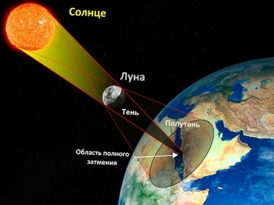 Сегодня новосибирцам покажут солнечное затмение