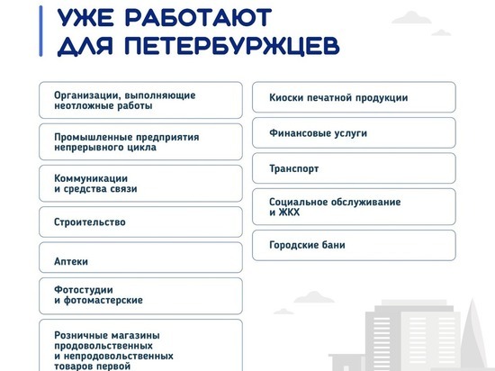 В Петербурге возобновили работу санатории