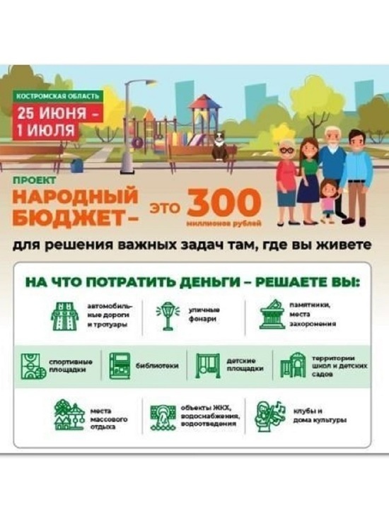 Костромичей приглашают принять участие в распределении «Народного бюджета»