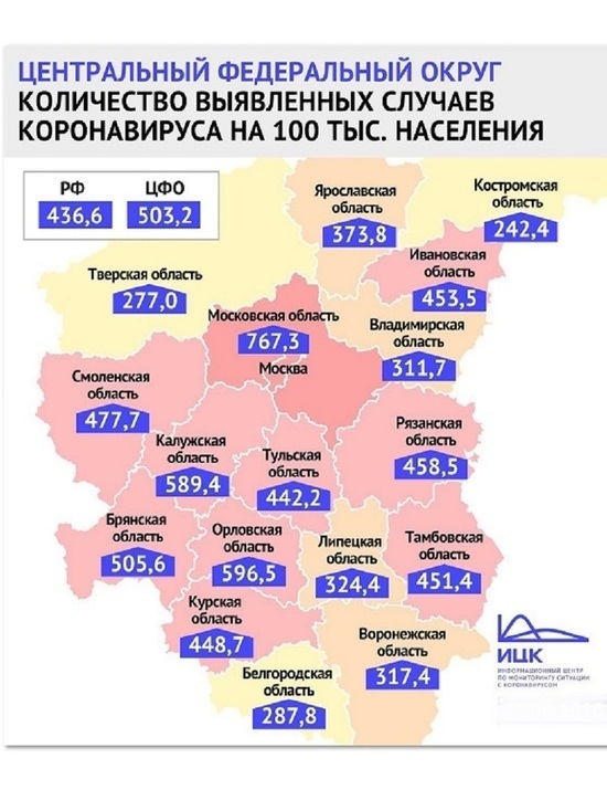 В Костромской области количество заболевших на 100 тысяч населения самое маленькое в ЦФО