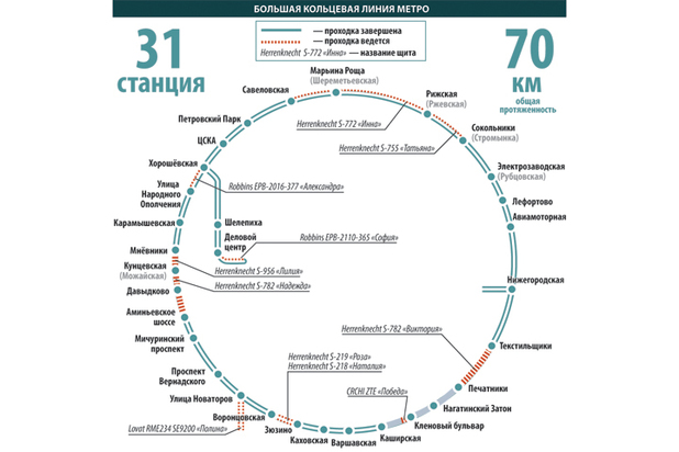Линия бкл на схеме метро москвы