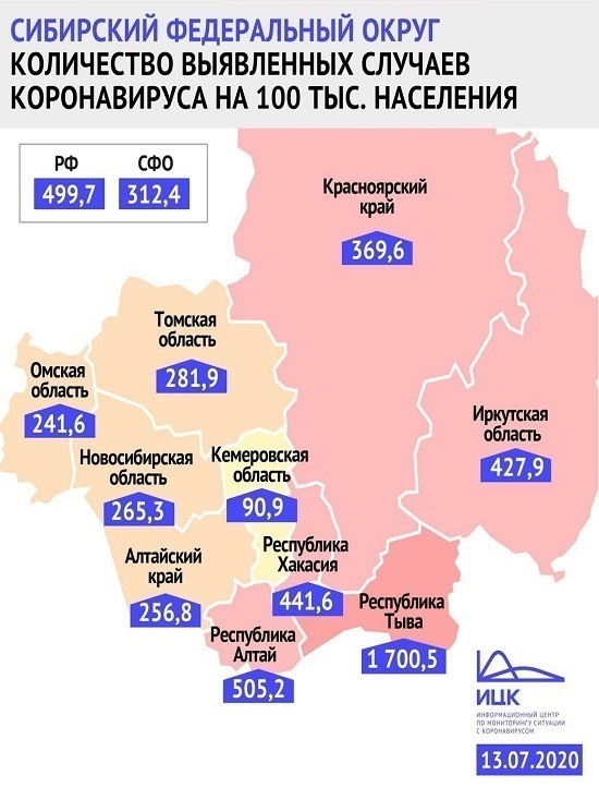 Кузбасс более полутора месяцев остаётся самым благополучным регионом Сибири по коронавирусу