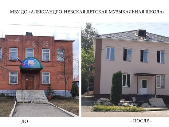В Александро-Невском ремонтируют музыкальную школу за 8,7 млн рублей