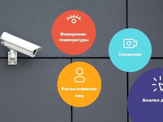 Интеллектуальный тепловизор проследит за состоянием здоровья людей