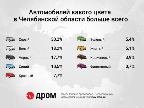 В Челябинской области каждый третий автомобиль серого или серебристого цвета