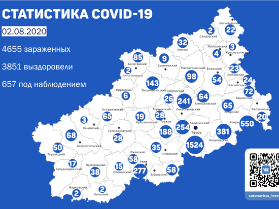 Стало известно, в каких районах жители Тверской области заразились коронавирусом