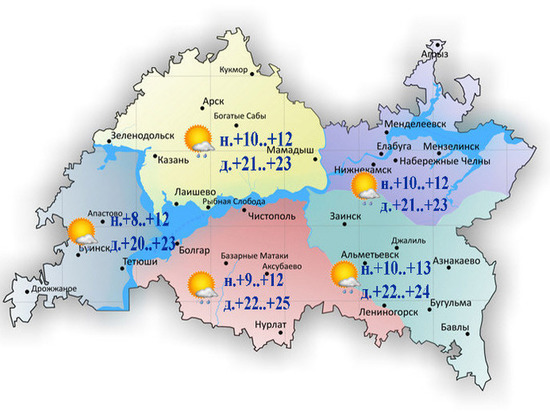 В Татарстане 3 августа воздух прогреется до +25