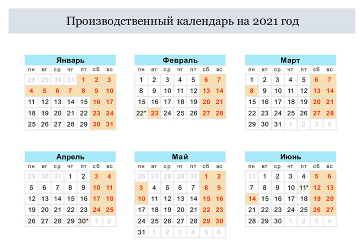 Марте сколько дней 2021. Производственный календарь 2021 года в России. Календарь праздничных дней 2021г. Праздничные дни в 2021 году в России календарь. Производственный календарь 2021 год.