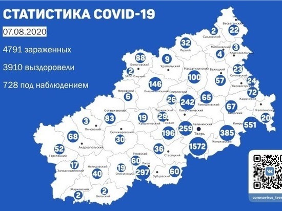Опубликованы актуальные данные распространения коронавируса в Тверской области
