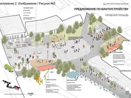 В Козьмодемьянске готовится масштабная реконструкция