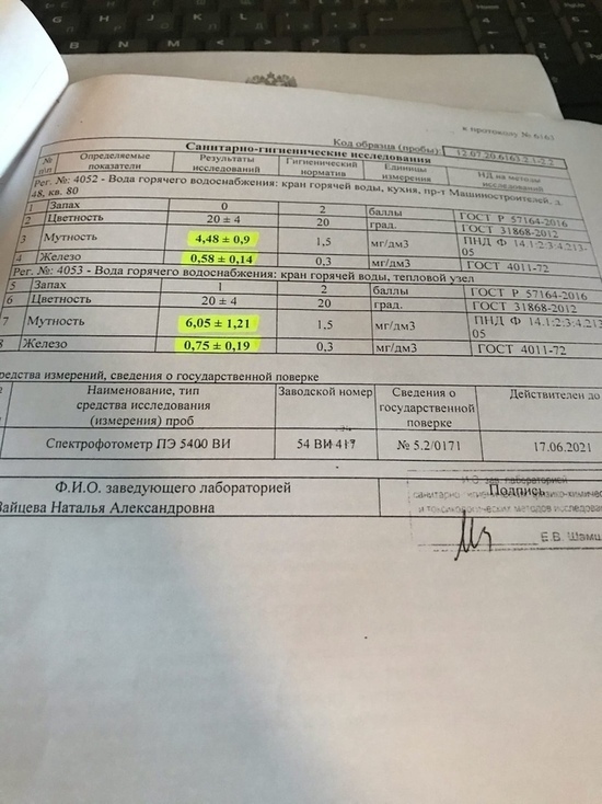 Вода в заволжском районе ярославля