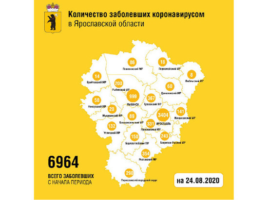COVID-19: в Ярославской области выздоровевших вновь меньше, чем заболевших