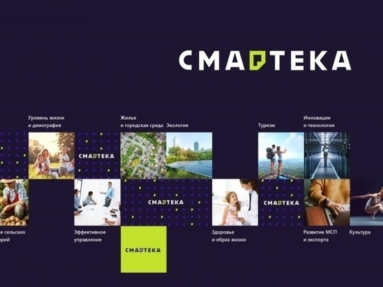 Кубань вошла в тройку лучших регионов по созданию эффективных экономических практик